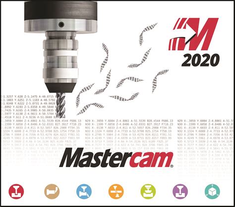 mastercam 2024 crack